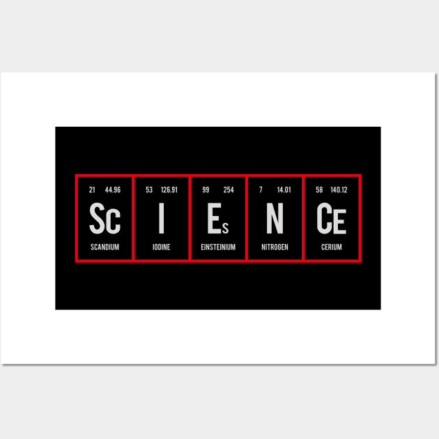 Science - Periodic Table of Elements Wall Art by Distrowlinc